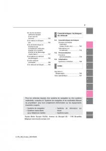 Toyota-C-HR-manuel-du-proprietaire page 7 min