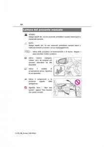 Toyota-C-HR-manuale-del-proprietario page 12 min