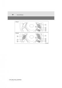 Toyota-C-HR-manuale-del-proprietario page 20 min