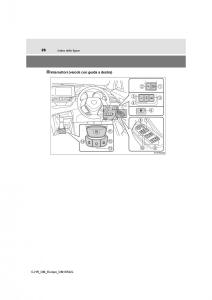 Toyota-C-HR-manuale-del-proprietario page 26 min