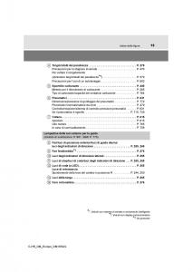 Toyota-C-HR-manuale-del-proprietario page 15 min