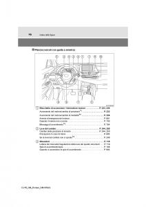 Toyota-C-HR-manuale-del-proprietario page 16 min