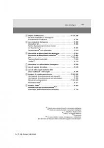 Toyota-C-HR-manuale-del-proprietario page 17 min