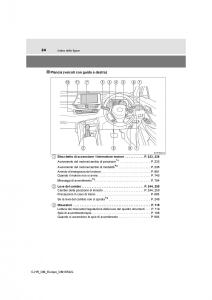 Toyota-C-HR-manuale-del-proprietario page 24 min