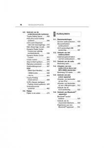 Toyota-C-HR-handleiding page 4 min