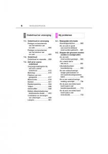 Toyota-C-HR-handleiding page 6 min