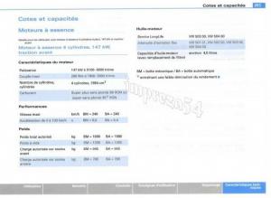 Audi-TT-II-2-manuel-du-proprietaire page 254 min