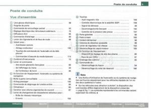 Audi-TT-II-2-manuel-du-proprietaire page 10 min