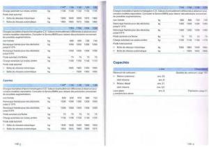 BMW-1-E87-manuel-du-proprietaire page 67 min