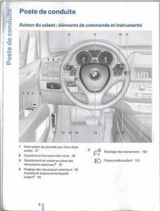 BMW-X5-X6-E79-E70-manuel-du-proprietaire page 8 min