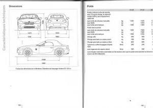 BMW-Z4-E85-E86-manuel-du-proprietaire page 49 min
