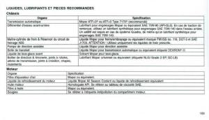 Jeep-Grand-Cherokee-WJ-manuel-du-proprietaire page 146 min