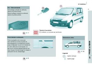 Citroen-Jumpy-Atlante-manuel-du-proprietaire page 10 min