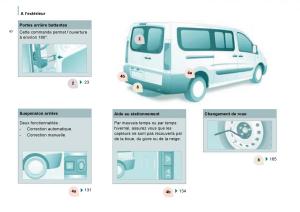 Citroen-Jumpy-Atlante-manuel-du-proprietaire page 11 min