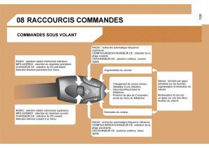 Citroen-Jumpy-Atlante-manuel-du-proprietaire page 114 min