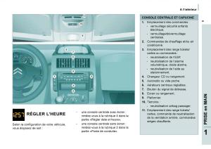 Citroen-Jumpy-Atlante-manuel-du-proprietaire page 14 min