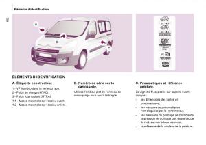 Citroen-Jumpy-Atlante-manuel-du-proprietaire page 198 min