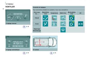 Citroen-Jumpy-Atlante-manuel-du-proprietaire page 21 min