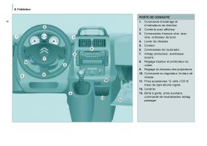 Citroen-Jumpy-Combi-I-1-manuel-du-proprietaire page 13 min