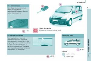 Citroen-Jumpy-Atlante-II-2-manuel-du-proprietaire page 7 min