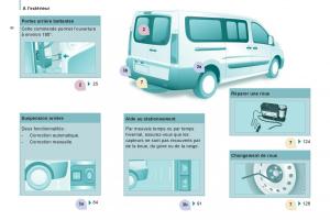 Citroen-Jumpy-Atlante-II-2-manuel-du-proprietaire page 8 min