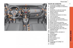 Citroen-Nemo-manuel-du-proprietaire page 11 min