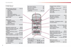 Citroen-Space-Tourer-manuel-du-proprietaire page 10 min