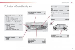 Citroen-Space-Tourer-manuel-du-proprietaire page 11 min