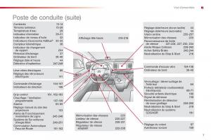 Citroen-Space-Tourer-manuel-du-proprietaire page 9 min