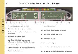 Citroen-Xsara-Picasso-manuel-du-proprietaire page 10 min