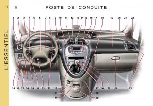 Citroen-Xsara-Picasso-manuel-du-proprietaire page 8 min