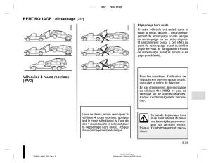 Dacia-Duster-I-1-manuel-du-proprietaire page 149 min