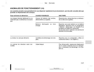 Dacia-Duster-I-1-manuel-du-proprietaire page 153 min