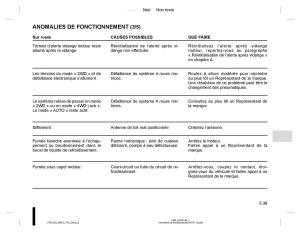 Dacia-Duster-I-1-manuel-du-proprietaire page 155 min