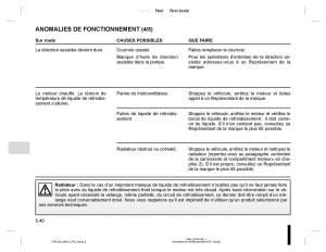 Dacia-Duster-I-1-manuel-du-proprietaire page 156 min