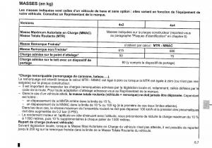 Dacia-Duster-I-1-FL-manuel-du-proprietaire page 219 min