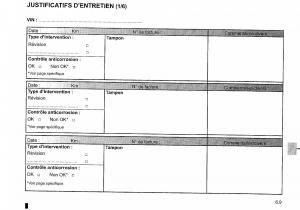 Dacia-Duster-I-1-FL-manuel-du-proprietaire page 221 min