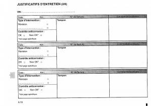 manual--Dacia-Duster-I-1-FL-manuel-du-proprietaire page 222 min