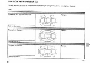 Dacia-Duster-I-1-FL-manuel-du-proprietaire page 229 min