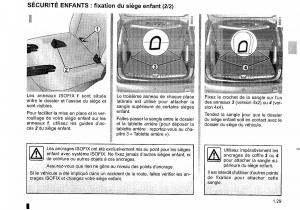Dacia-Duster-I-1-FL-manuel-du-proprietaire page 35 min