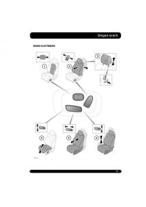 manual--Land-Rover-Range-Rover-Evoque-manuel-du-proprietaire page 19 min