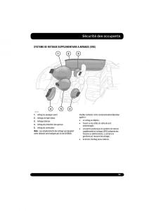 Land-Rover-Range-Rover-Evoque-manuel-du-proprietaire page 39 min