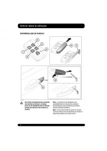 manual--Land-Rover-Range-Rover-Evoque-manuel-du-proprietaire page 4 min