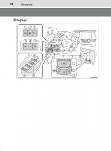 Toyota-C-HR-instruktionsbok page 18 min