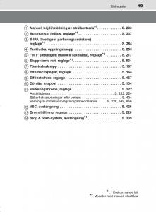 Toyota-C-HR-instruktionsbok page 19 min