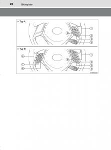 Toyota-C-HR-instruktionsbok page 20 min