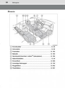 Toyota-C-HR-instruktionsbok page 22 min