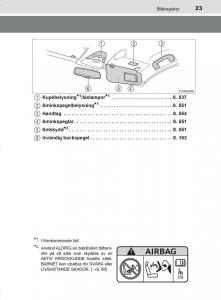 Toyota-C-HR-instruktionsbok page 23 min