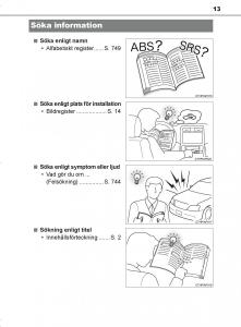 Toyota-C-HR-instruktionsbok page 13 min