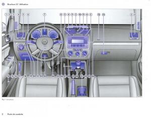 VW-Golf-V-5-manuel-du-proprietaire page 5 min